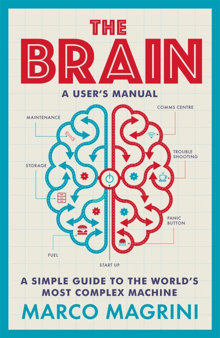 The Brain: A User’s Manual